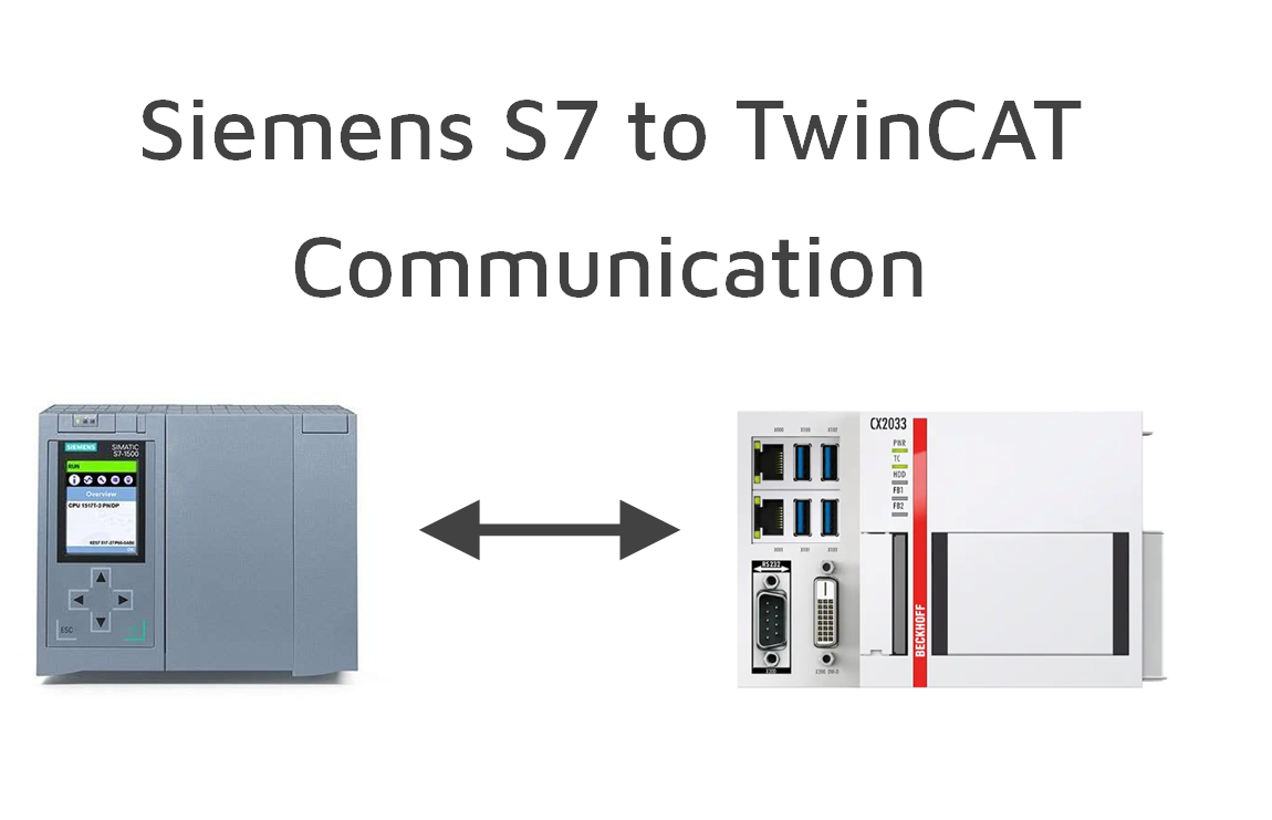 Siemens S7 to TwinCAT Communication